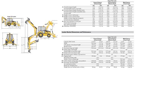 loader backhoe specs